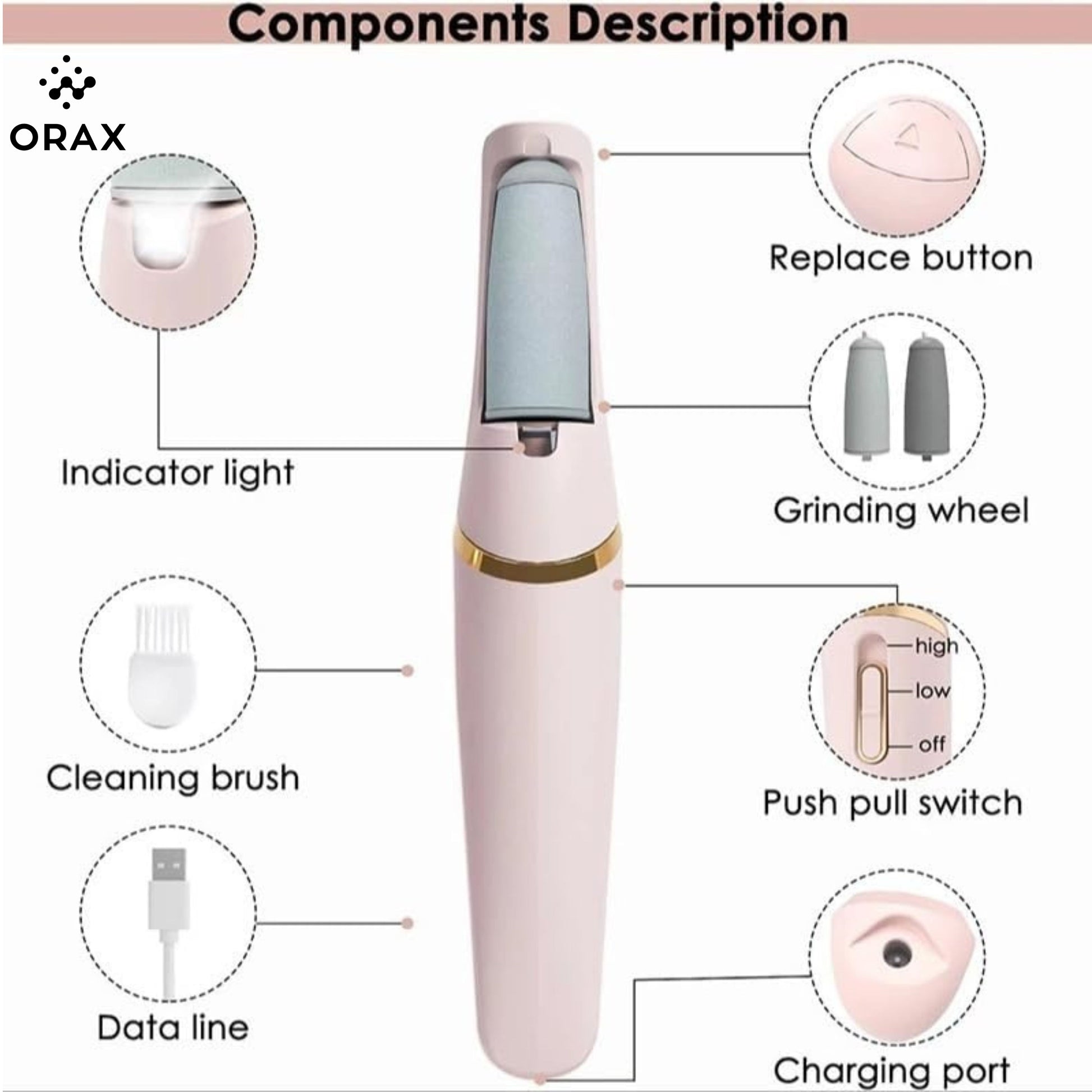 ORAX SmoothFeet™ Pro – جهاز إزالة تشققات القدم في دقائق ✨